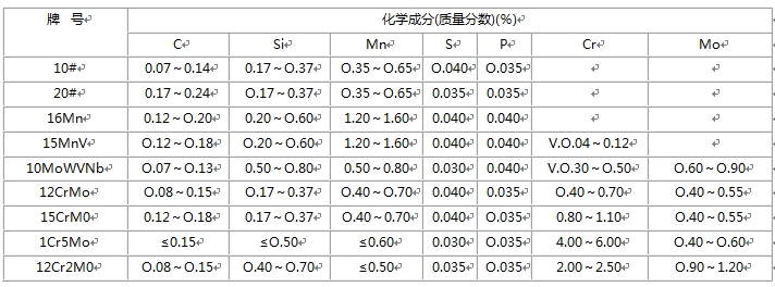 无缝91香蕉app下载免费版ios的化学成分
